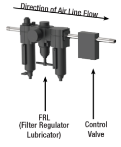 Filter Regulator Lubricator, Cleveland Vibrator Company, Industrial Vibration, Installation